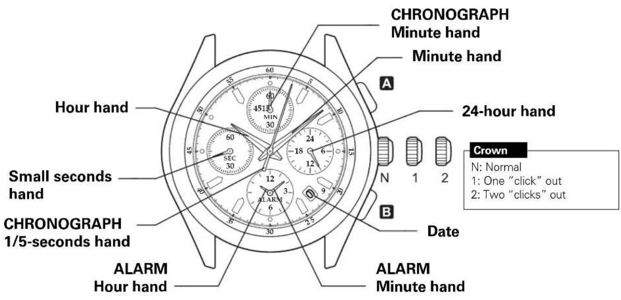 Hugo Boss Chronograph 1513013 - WATCHES WITH COMPLEX CHRONOGRAPH FUNCTIONS Racing Chronograph - 1
