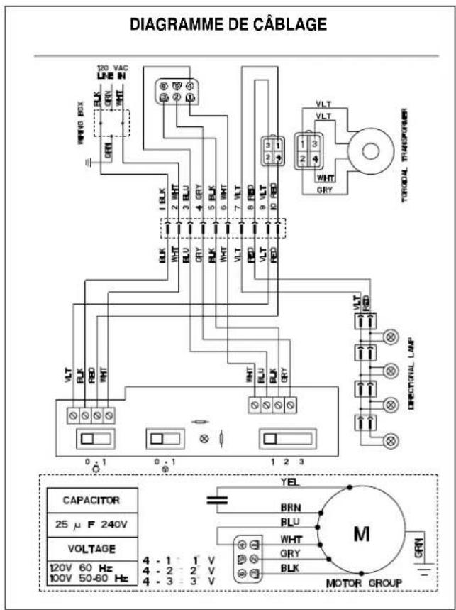 FABER Axia Isola - AVERTISSEMENT - 6
