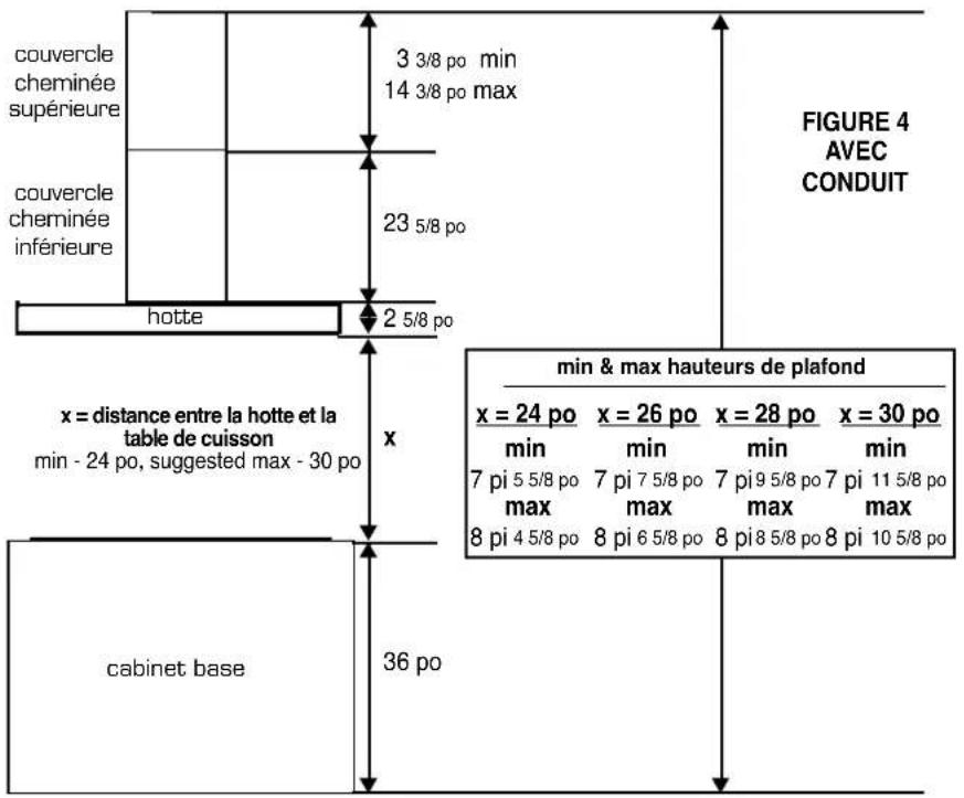 FABER Axia Isola - PLAN DE L'INSTALLATION - 1