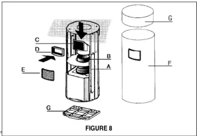 FABER Axia Isola - AVERTISSEMENT - 3