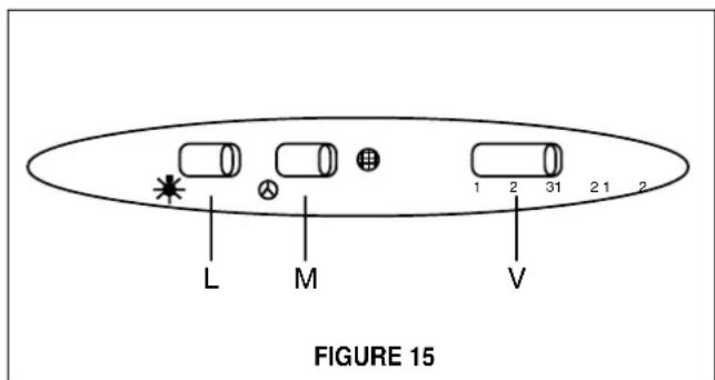 FABER Axia Isola - Rangehood Control Panel - 1