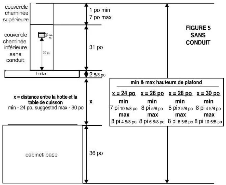 FABER Axia Isola - PLAN DE L'INSTALLATION - 1