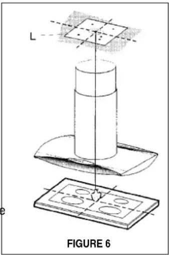 FABER Axia Isola - AVERTISSEMENT - 2