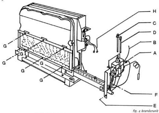 FABER Malaga - DEMONTAGE EN MONTAGE VAN DE BRANDERUNIT - 1