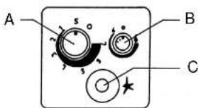 FABER Malaga - COMMANDDE L'APPAREL - 1