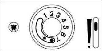 FABER Kolding - CONTROLS - 1