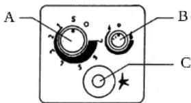 FABER Carina - BEDIENING VAN HET TOESTEL - 1