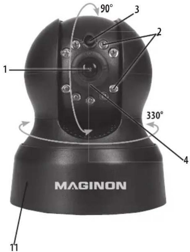 Maginon IPC100 AC - Vues de la caméra de surveillance - 1