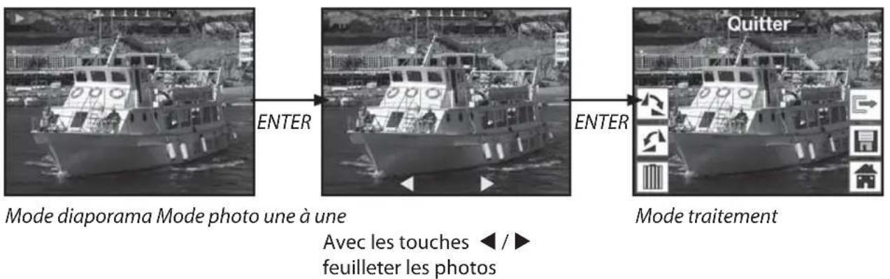Maginon MS 7100 - MAGINON - 1