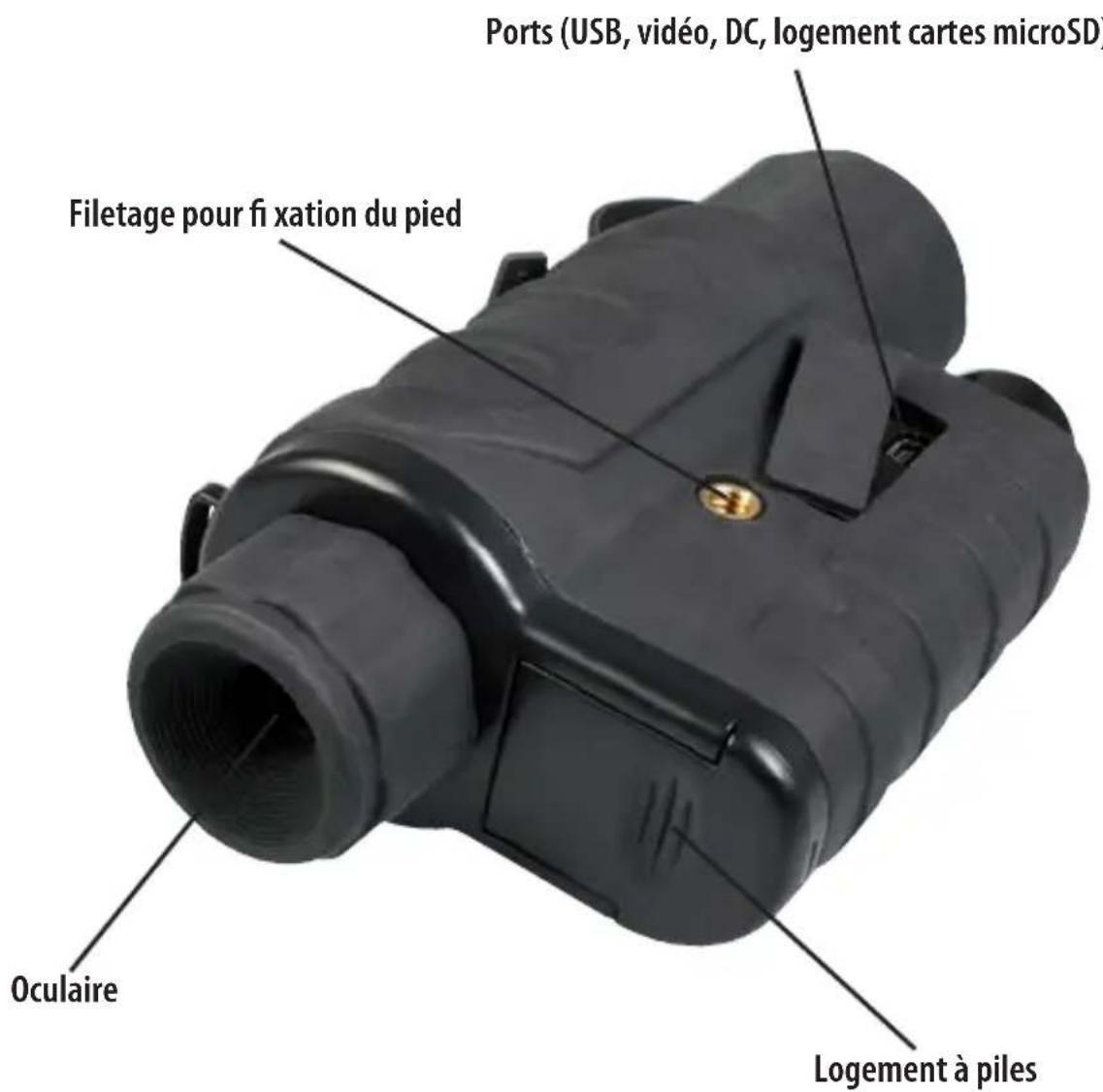 Maginon NV 40D - Vue de l'arrière - 1