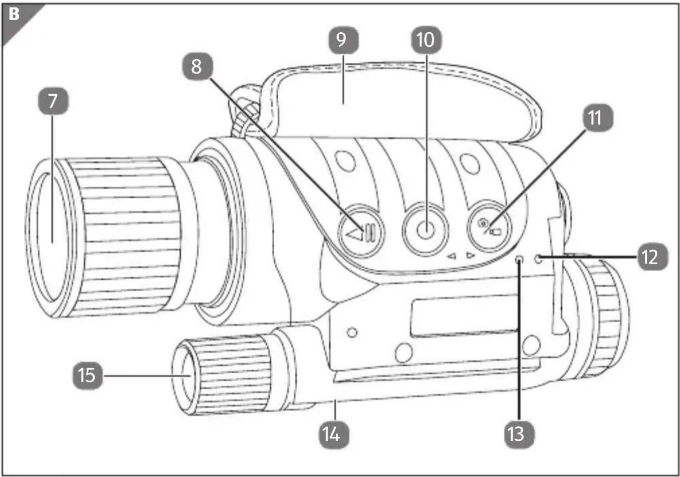 Maginon NV 400DC - Garantiebedingungen....30 - 2