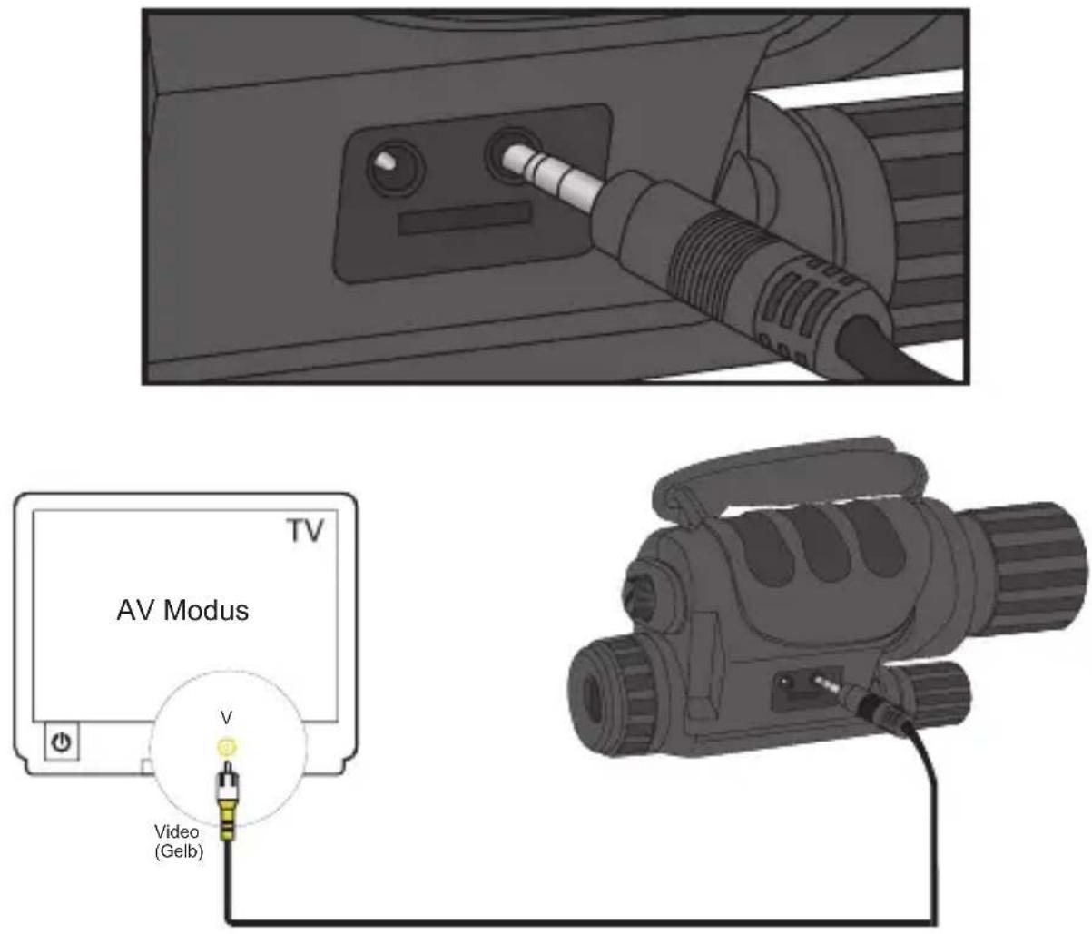 Maginon NV 400DC - Collegamento ad un televisore - 1