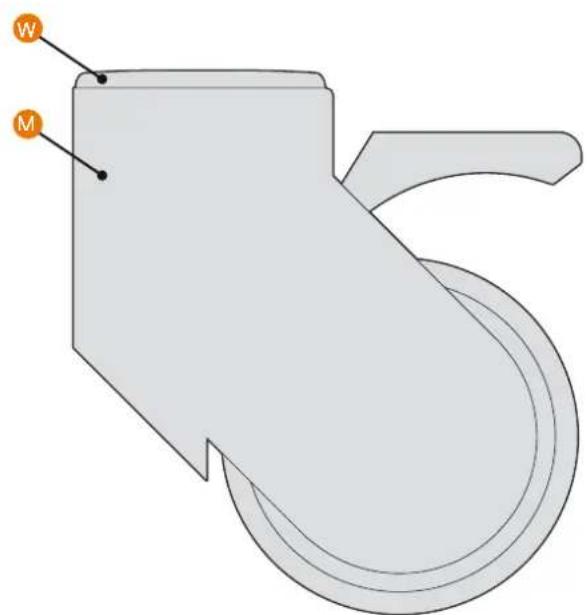 STOKKE Sleepi Extension Bed - Stokke® Sleeppi™ Wheel Screw Bag - 2