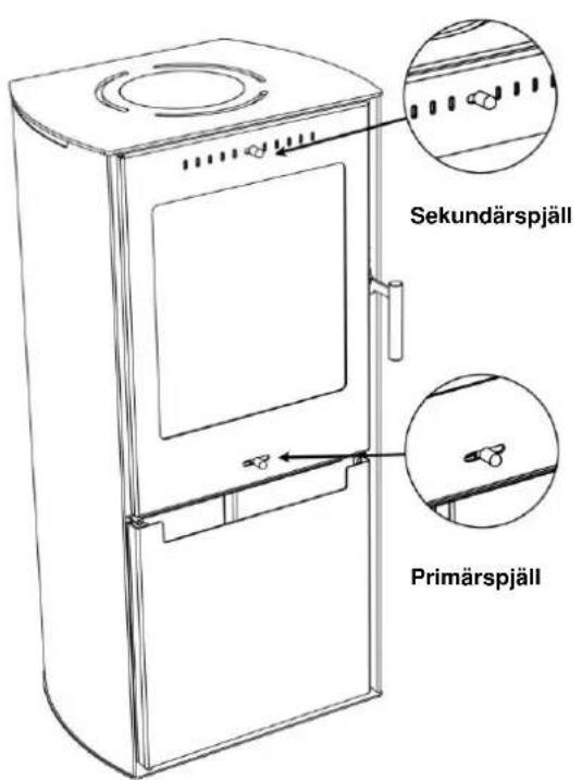 ADURO Asgard 91 - Hur tander jag braskaminen? - 1