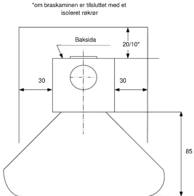 ADURO Asgard 91 - PROVNINGSATTEST - 4