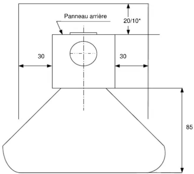 ADURO Baseline 1 - Placement du poêle/distance requise - 1