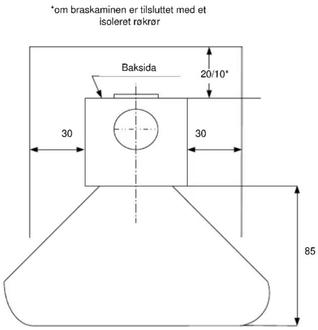 ADURO Baseline 1 - Placering av braskaminen/avständskrav - 1