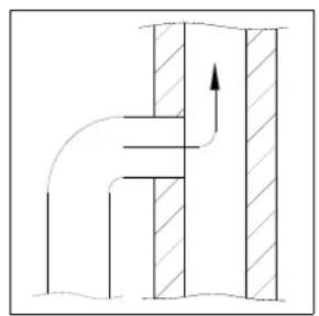 ADURO Baseline 1 - FAQ - 2