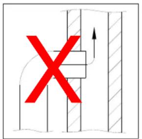 ADURO Baseline 1 - Anschluss an einen gemauerten Schornstein - 1