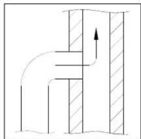 ADURO Asgard 7 - Connection to a brick chimney - 2