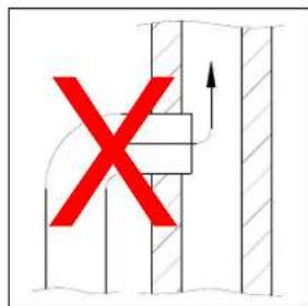ADURO Asgard 7 - Connection to a brick chimney - 1