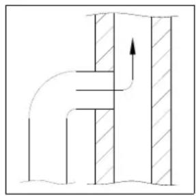 ADURO 71 - FAQ - 2