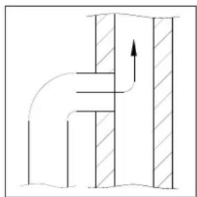 ADURO 151 - Connection to a brick chimney - 2
