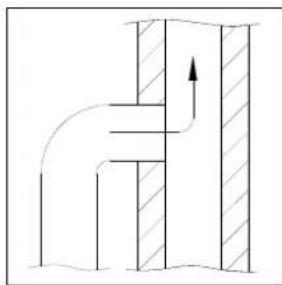 ADURO 151 - FAQ - 1