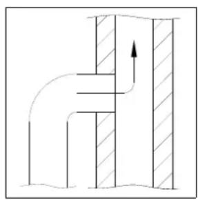 ADURO 151 - FAQ - 2