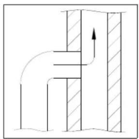 ADURO 154 - Conformité - 1