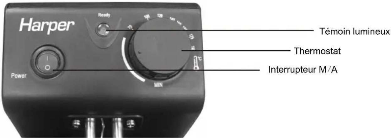 HARPER HDF3001B - Zone froide - 1