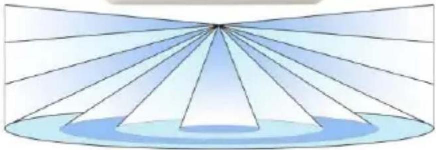 Züblin 180 Do - Mode d'emploi.   Détector - 2