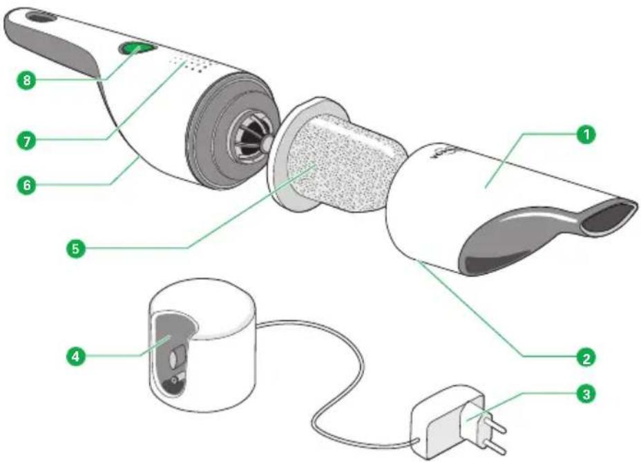 VORWERK Kobold VC100 - Popis výrobku - 1