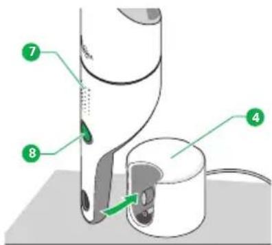 VORWERK Kobold VC100 - Carga - 1