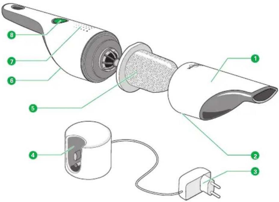 VORWERK Kobold VC100 - Panoramica del prodotto - 1