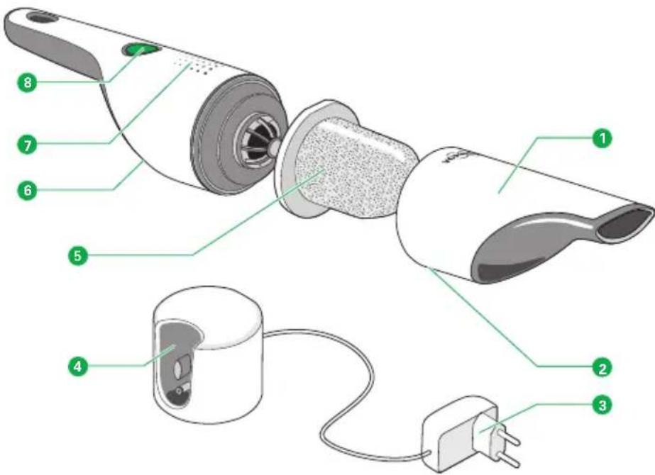 VORWERK Kobold VC100 - Product overview - 1