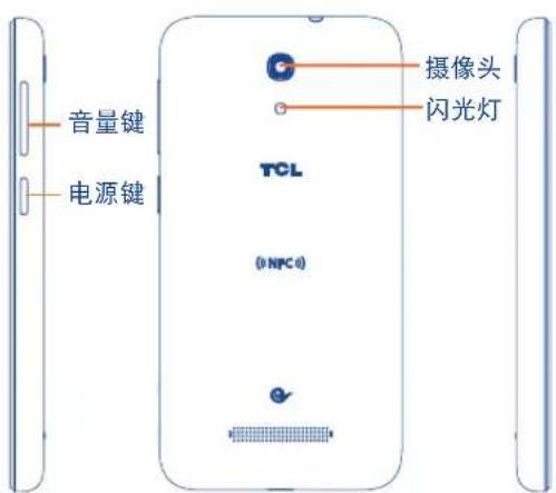 TCL J736L - 按键与接口 - 2