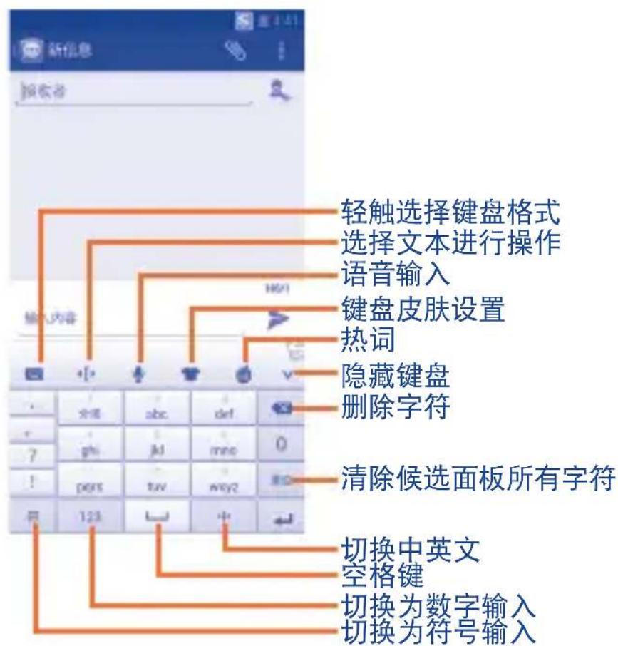 TCL J610 - 使用屏幕键盘 - 1