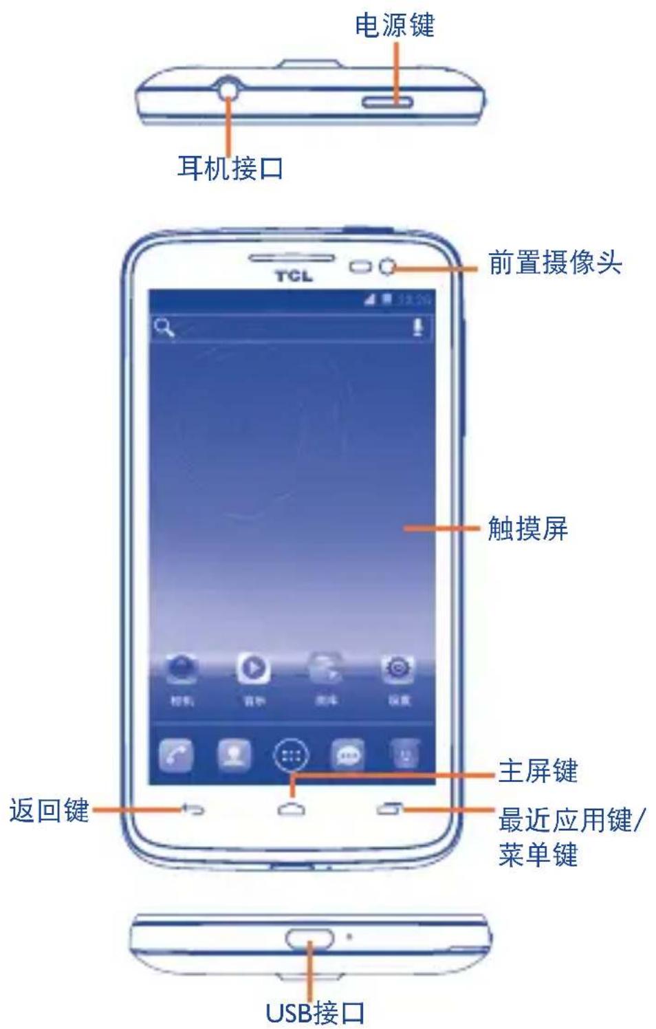 TCL J610 - 按键与接口 - 1