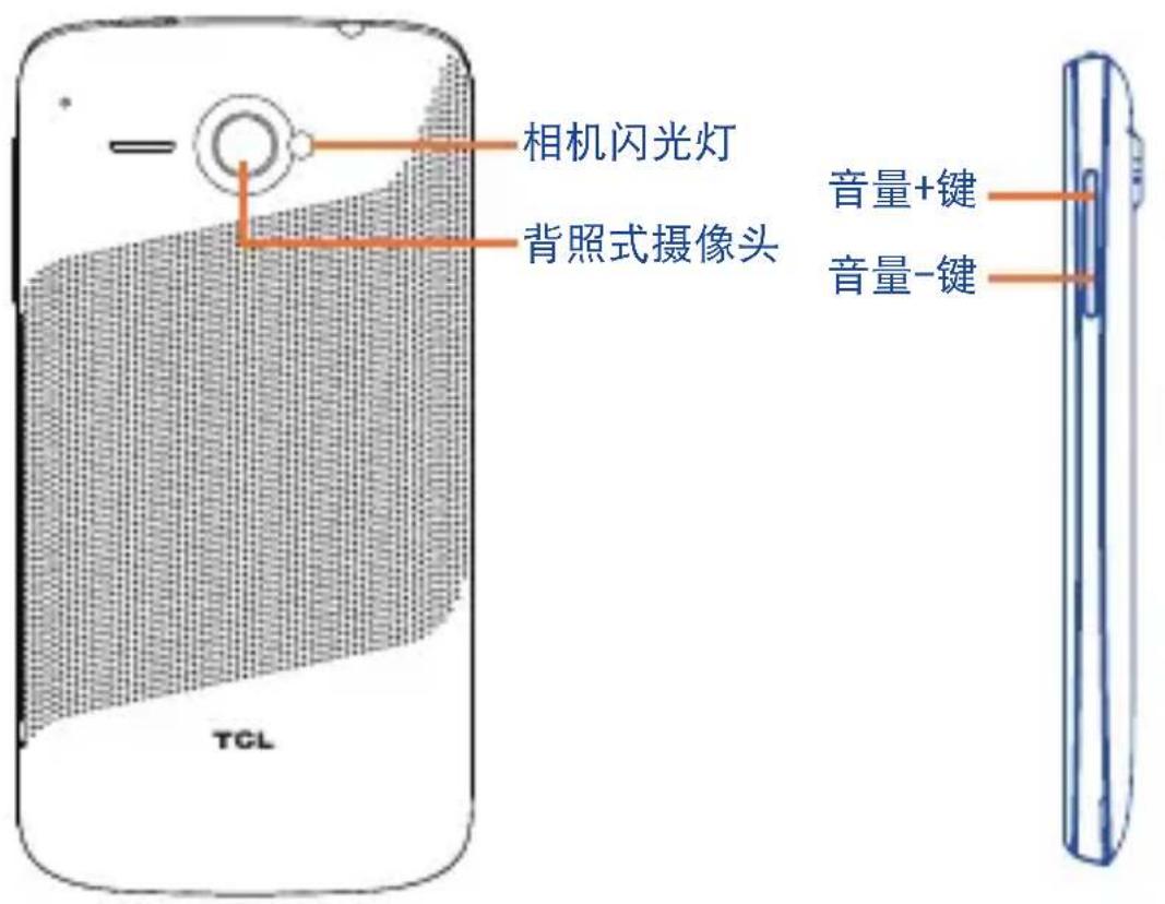TCL J610 - 按键与接口 - 2
