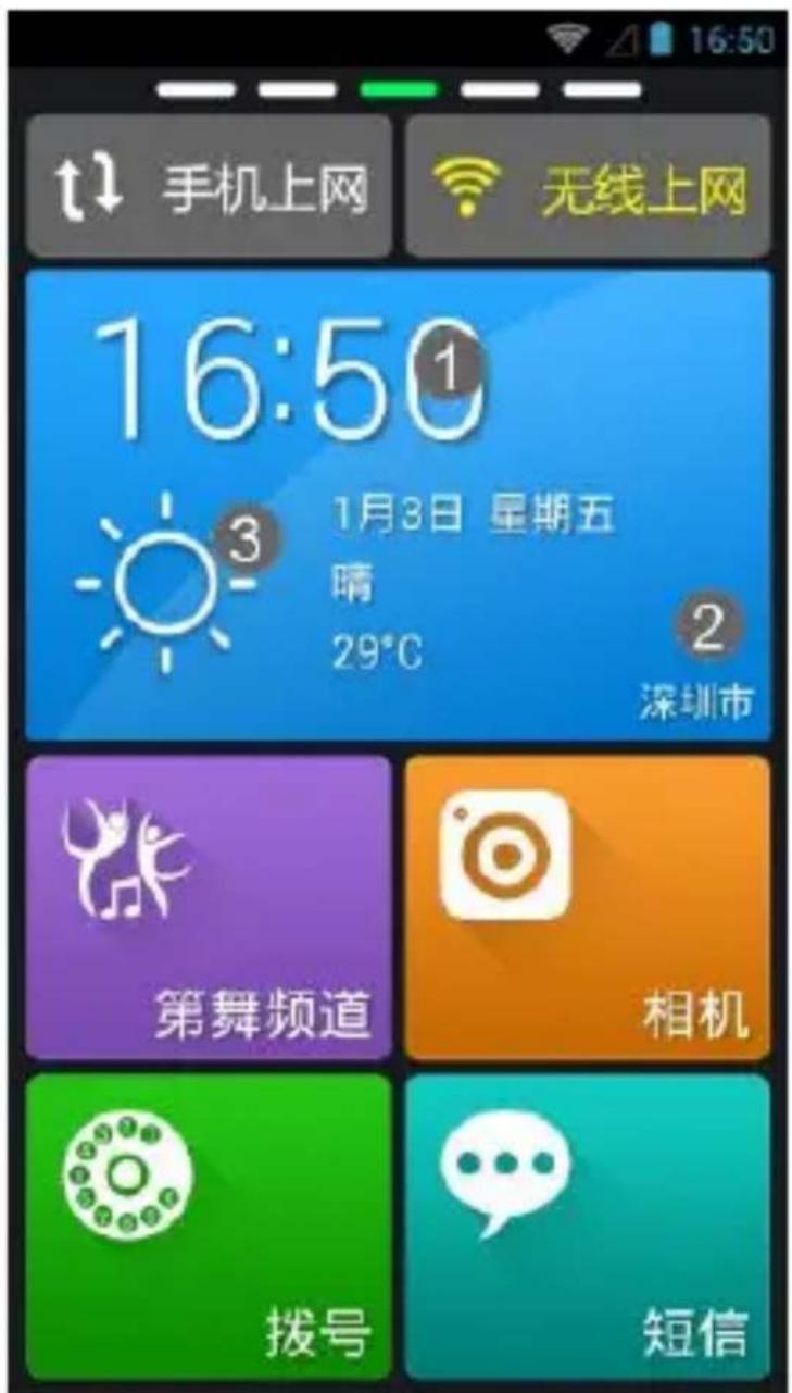TCL H916T - 紧急联系设置 - 1