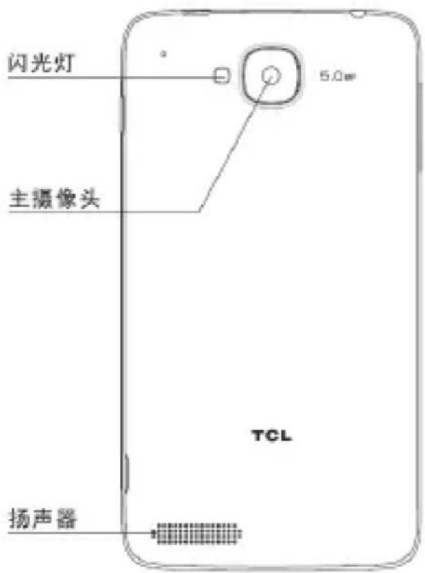 TCL D920 - 了解您的手机 - 2