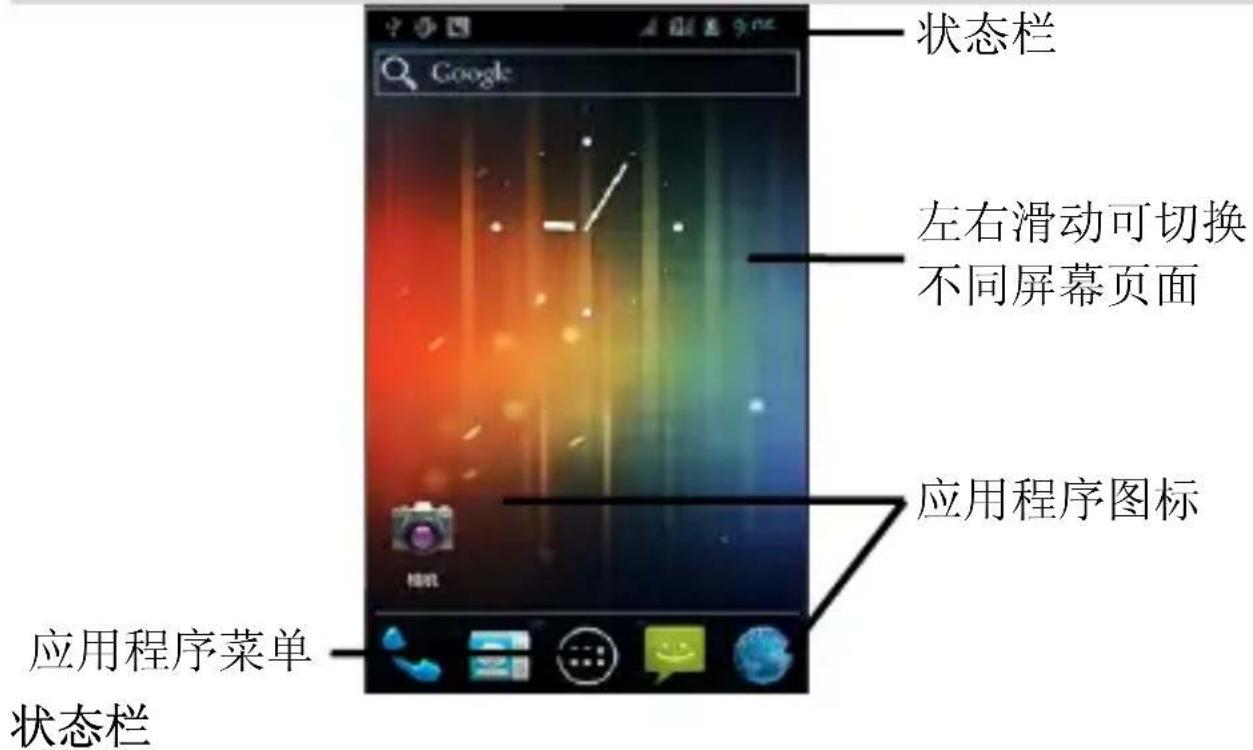 TCL D920 - 主屏幕 - 1