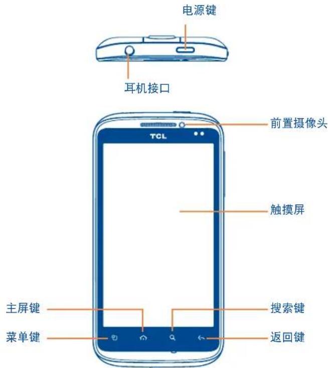 TCL A988 - 您的手机 - 1