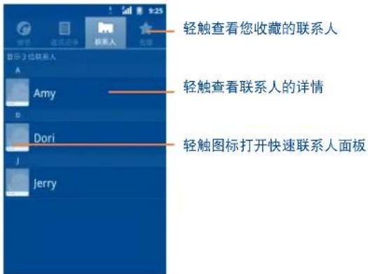 TCL A988 - 查看联系人 - 1