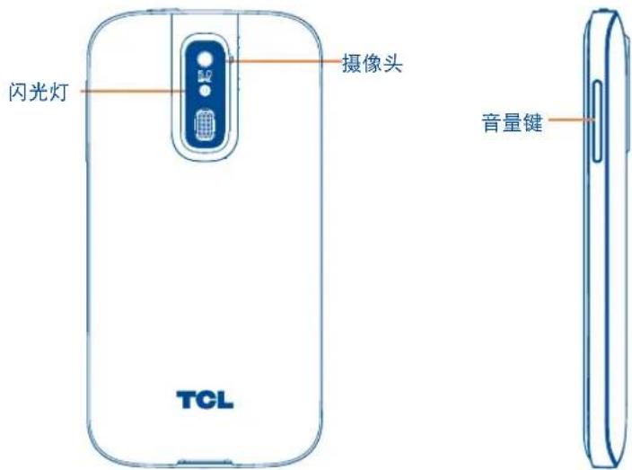 TCL A988 - 您的手机 - 2