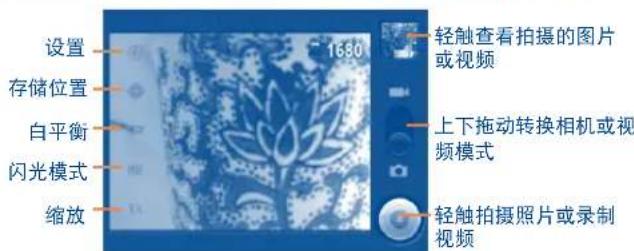 TCL A909 - 相机/摄像机 - 1