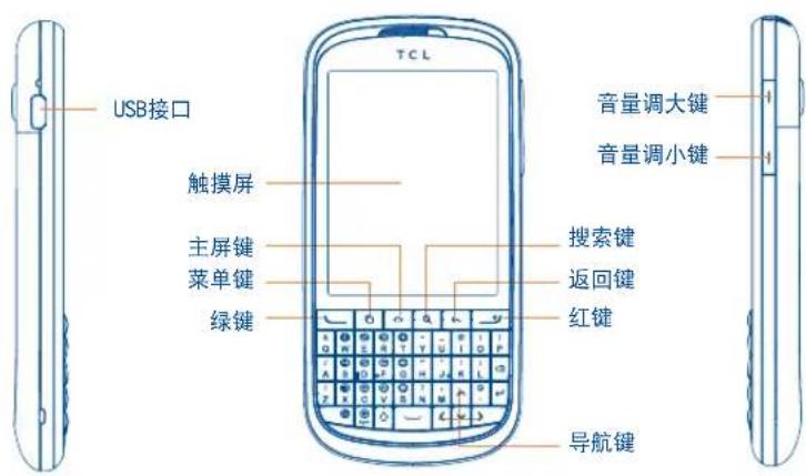 TCL A909 - 您的手机 - 1