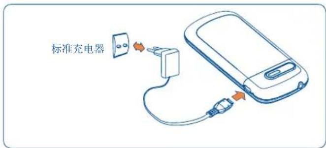 TCL A909 - 电池充电 - 1