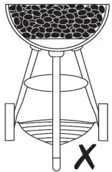Jamie Oliver Sizzler Premium - De bediening van uw barbecue - 2